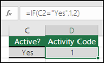Cell D2 contains a formula =IF(C2="Yes",1,2)